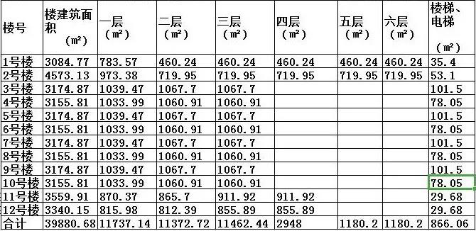 湖北鴻泰科技產(chǎn)業(yè)園9.jpg