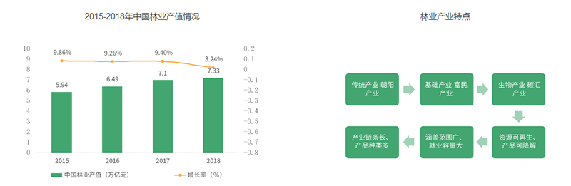 產業園區8.png