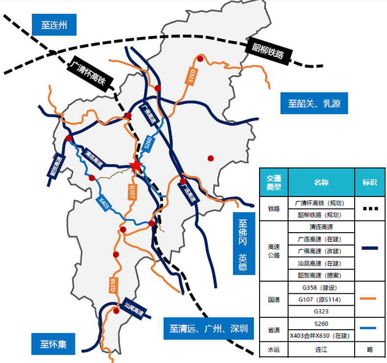 陽山在建與現有交通線路圖二.png