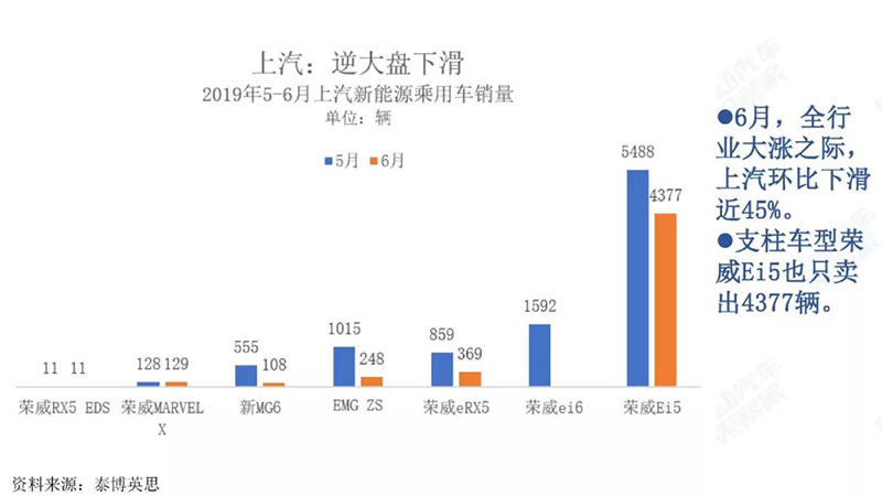 上汽.jpg