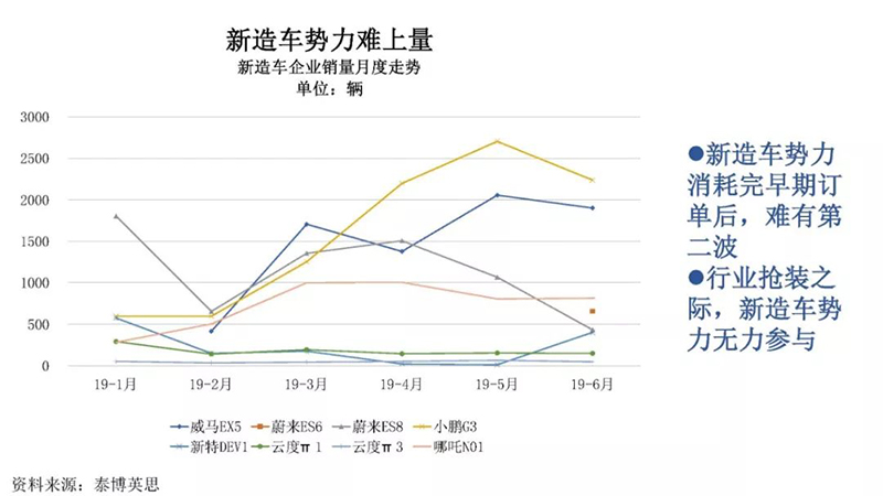 新造.jpg