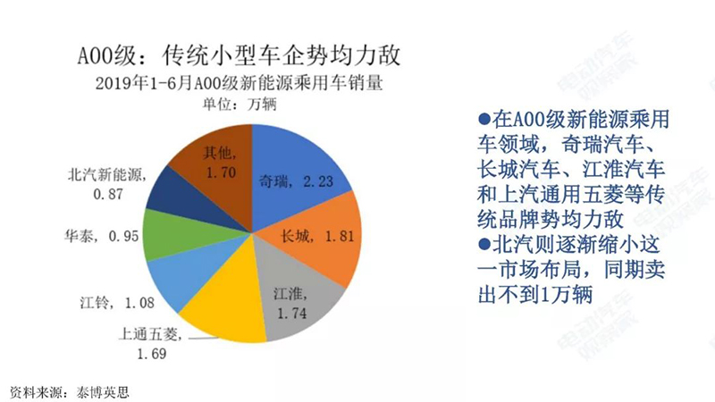 傳統小企業.jpg