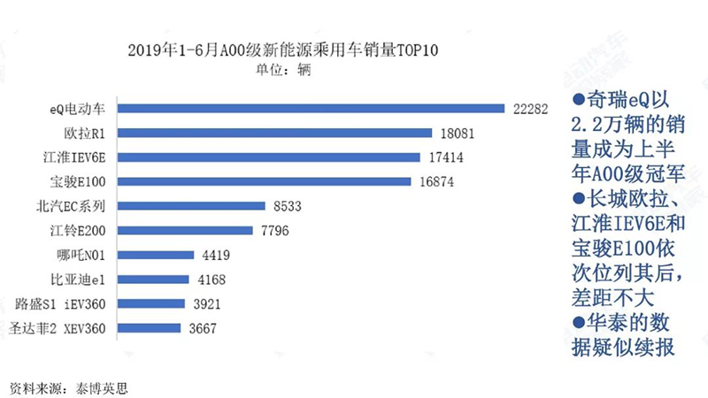 銷量TOP100.jpg