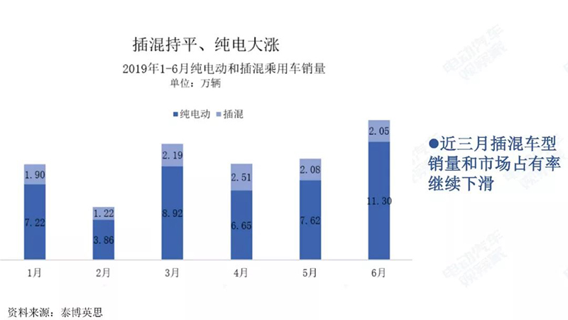 混合分析.jpg