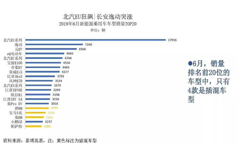 長安突漲.jpg