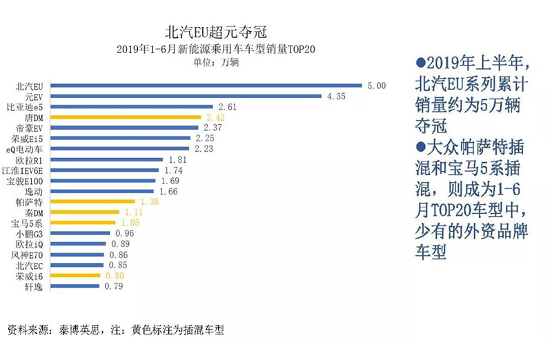 北汽奪冠.jpg