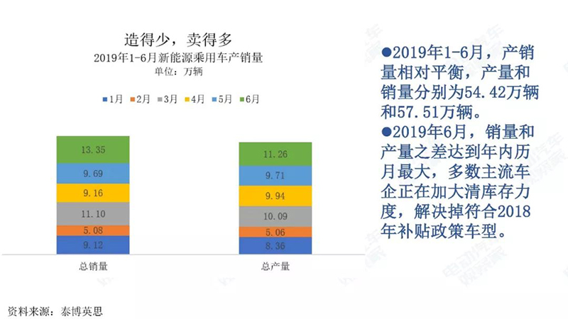 造的少賣的少.jpg