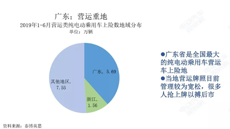 營運區域分析.jpg