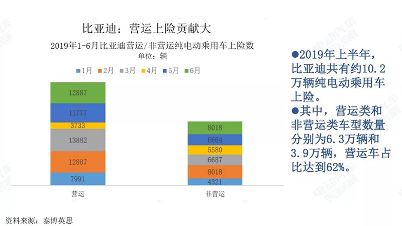 營運貢獻企業分析.jpg