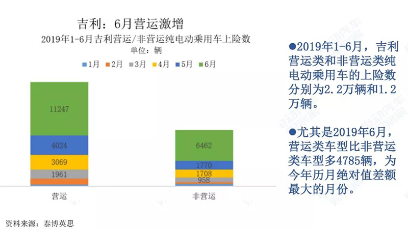 營運增長企業分析.jpg