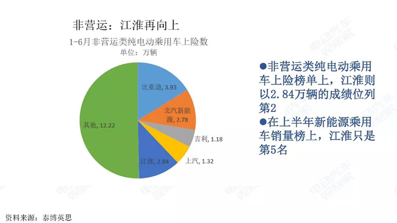 江淮再向上.jpg