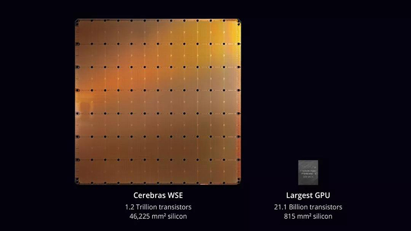 Cerebras CEO Fieldman與 普通芯片對比.jpg