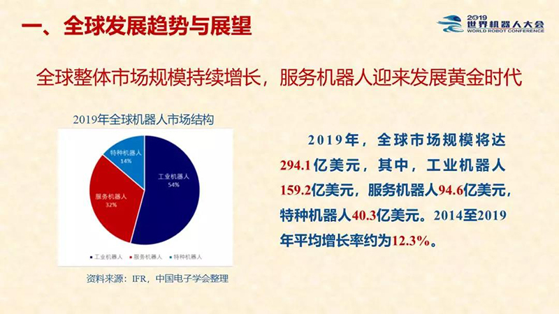 中國機器人產業研究報告3.jpg