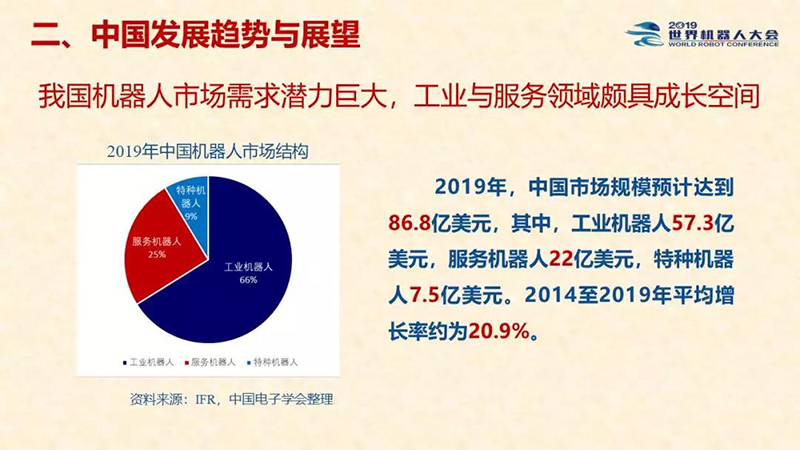 中國機器人產業研究報告7.jpg