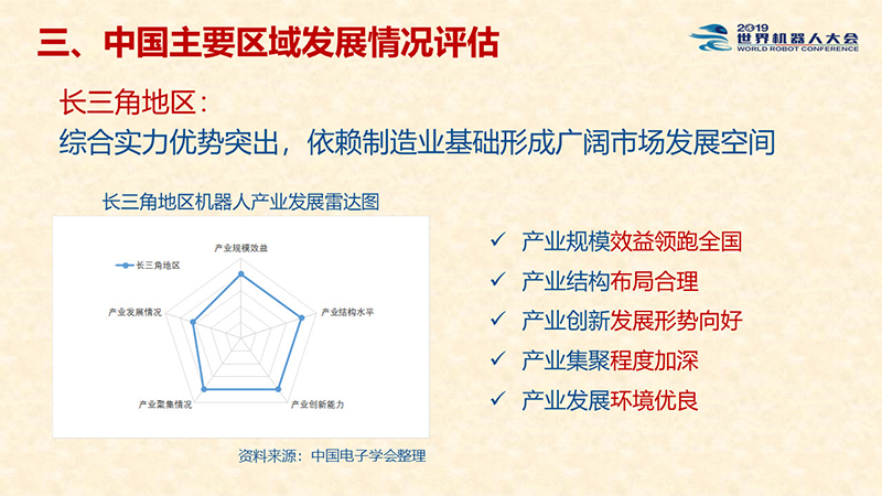 中國機器人產業研究報告11.jpg