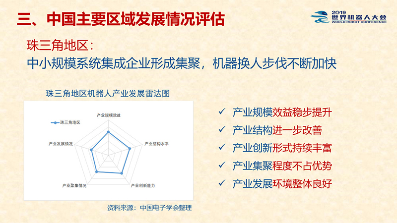 中國機器人產業研究報告12.jpg