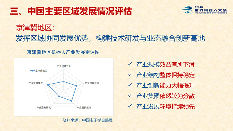 中國機器人產業研究報告13.jpg