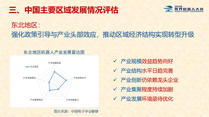 中國機器人產業研究報告14.jpg