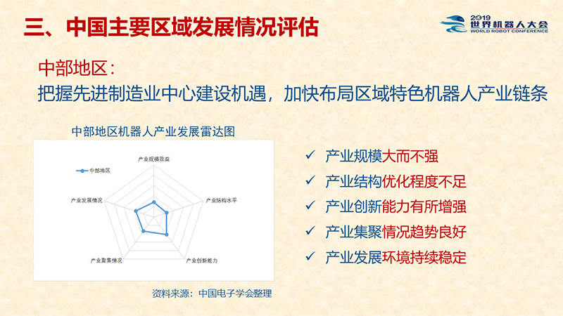 中國機器人產業研究報告15.jpg