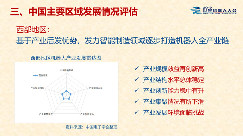 中國機器人產業研究報告16.jpg