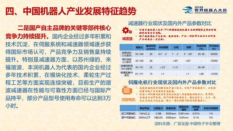 中國機器人產業研究報告19.jpg