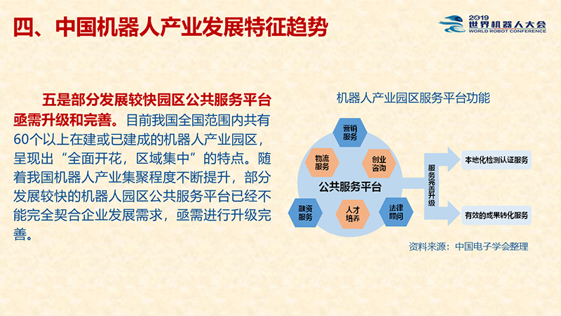 中國機器人產業研究報告22.jpg