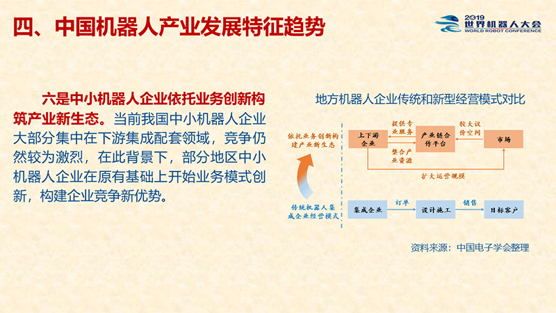 中國機器人產業研究報告23.jpg