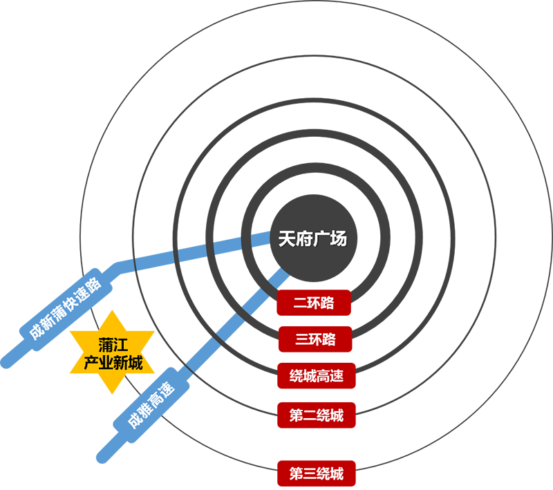 帝豪智造科技園區(qū)位圖.png