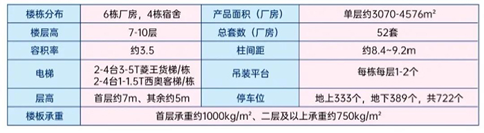 華迅科技園3.jpg