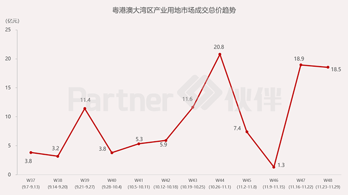 市場2.png