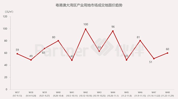 市場3.png