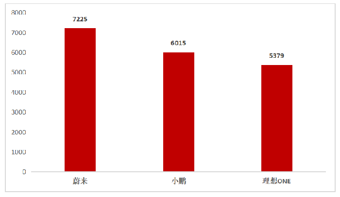 新能源汽車行業2.png